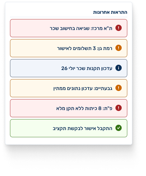 Recent activity alerts widget showing status across the clerk's queue